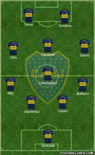 Boca Juniors Formation 2021