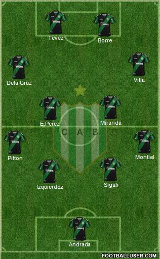 Banfield Formation 2021