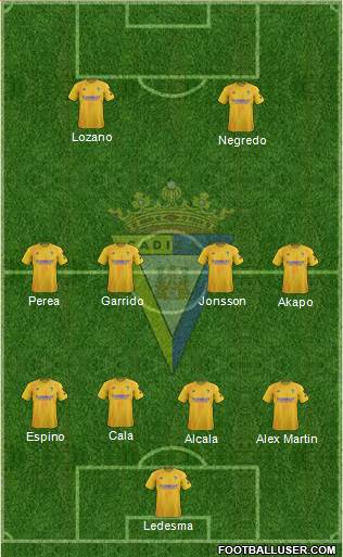 Cádiz C.F., S.A.D. Formation 2021