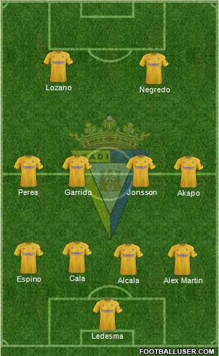 Cádiz C.F., S.A.D. football formation