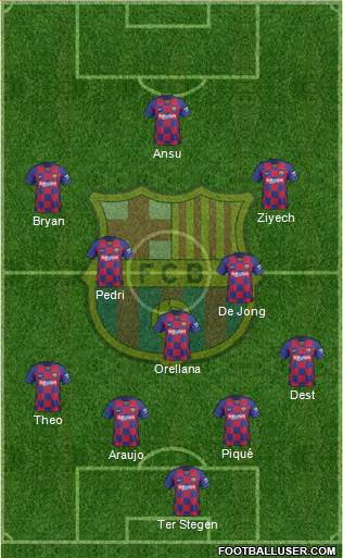 F.C. Barcelona Formation 2021