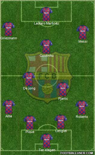 F.C. Barcelona Formation 2021