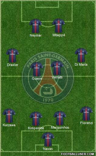 Paris Saint-Germain Formation 2021