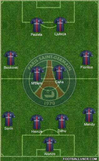 Paris Saint-Germain Formation 2021