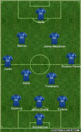 Leicester City Formation 2021
