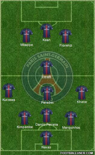 Paris Saint-Germain Formation 2021
