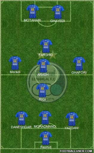 Esteghlal Tehran Formation 2021
