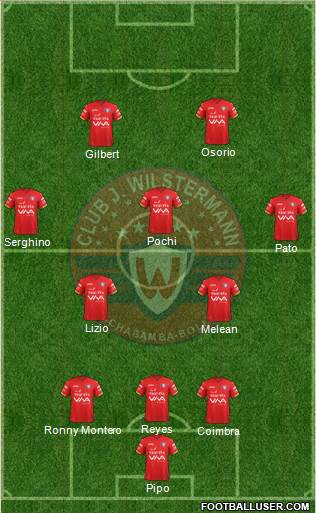 C Jorge Wilstermann Formation 2021