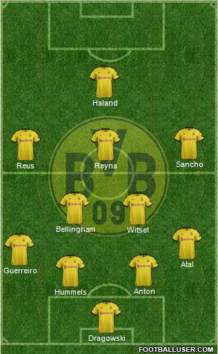 Borussia Dortmund Formation 2021