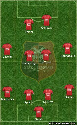 Stade Rennais Football Club Formation 2021