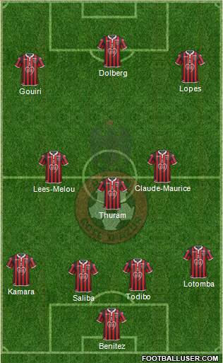 OGC Nice Côte d'Azur Formation 2021