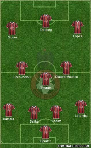 OGC Nice Côte d'Azur football formation