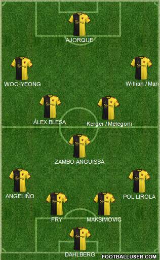 Watford Formation 2021