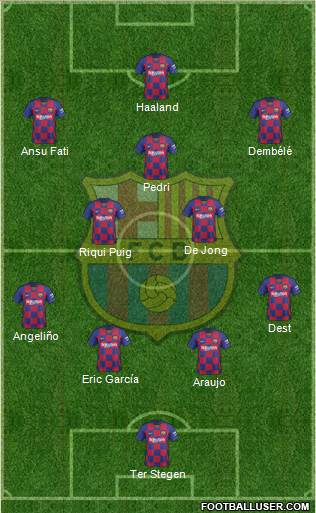 F.C. Barcelona Formation 2021