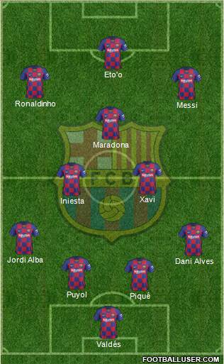 F.C. Barcelona Formation 2021