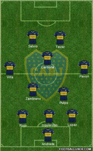 Boca Juniors Formation 2021