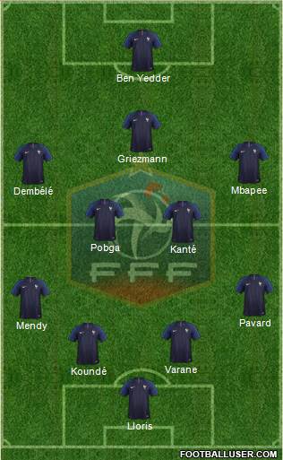 France Formation 2021