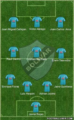 C Bolívar football formation