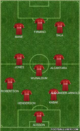 Liverpool Formation 2021