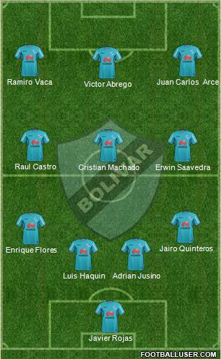 C Bolívar 4-3-3 football formation