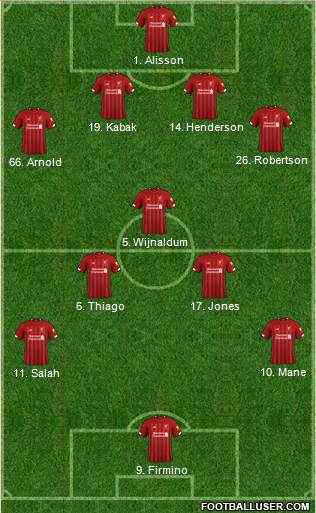 Liverpool Formation 2021