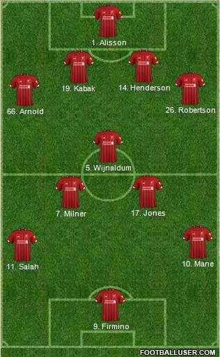 Liverpool Formation 2021