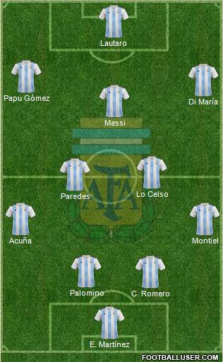 Argentina Formation 2021