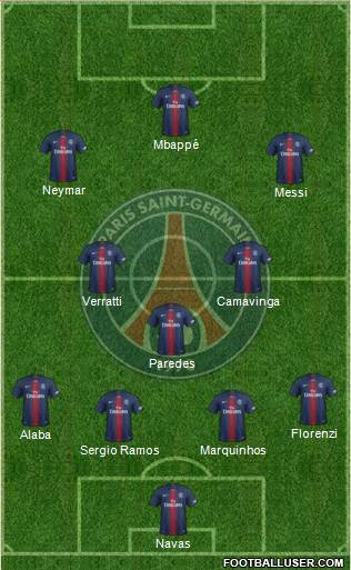 Paris Saint-Germain Formation 2021