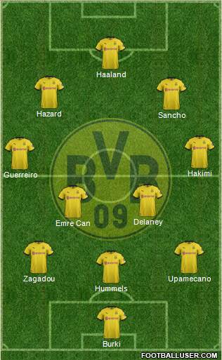 Borussia Dortmund Formation 2021