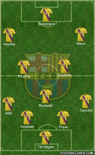 F.C. Barcelona Formation 2021