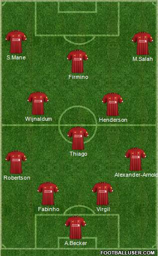 Liverpool Formation 2021