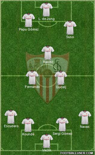 Sevilla F.C., S.A.D. Formation 2021