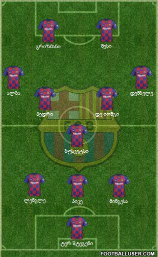 F.C. Barcelona Formation 2021
