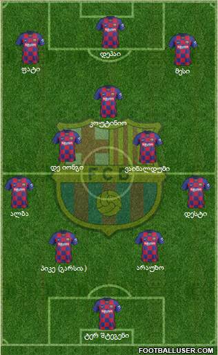 F.C. Barcelona Formation 2021
