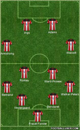 Southampton Formation 2021