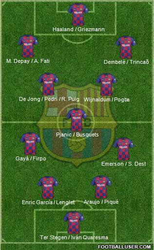 F.C. Barcelona Formation 2021