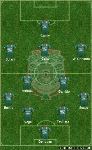 CD Marathón Formation 2021