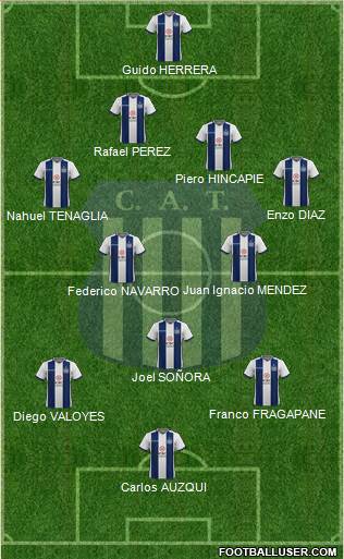Talleres de Córdoba Formation 2021