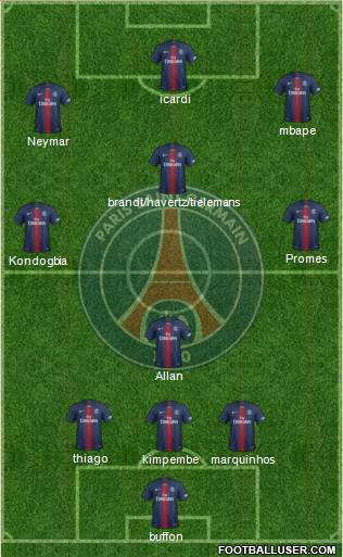 Paris Saint-Germain Formation 2021