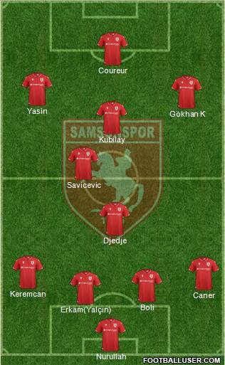 Samsunspor 4-2-3-1 football formation