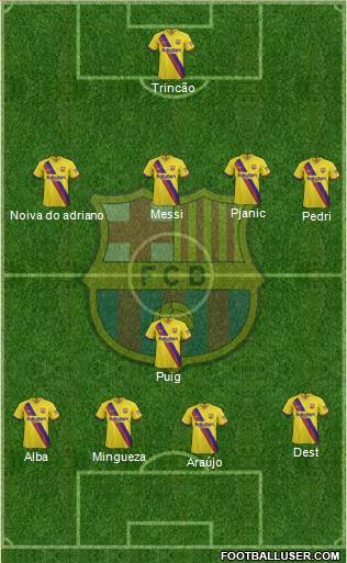 F.C. Barcelona Formation 2021