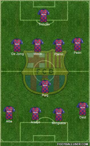 F.C. Barcelona Formation 2021
