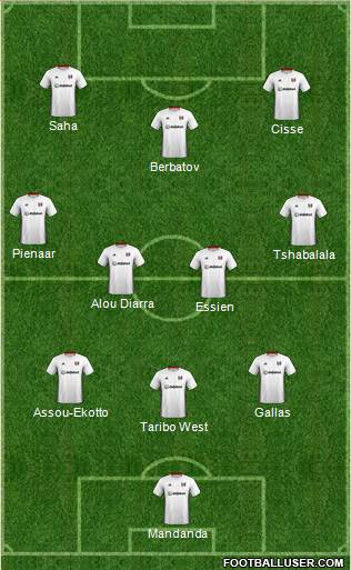 Fulham Formation 2021