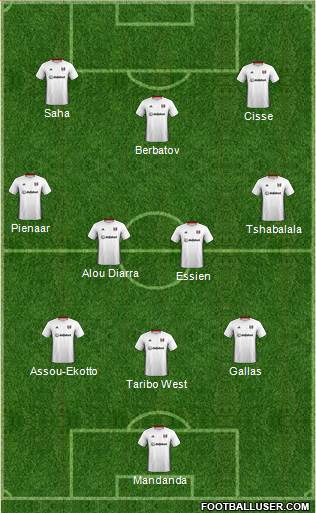 Fulham 3-4-3 football formation