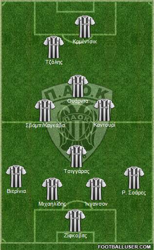 AS PAOK Salonika football formation