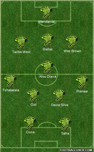 Forest Green Rovers Formation 2021