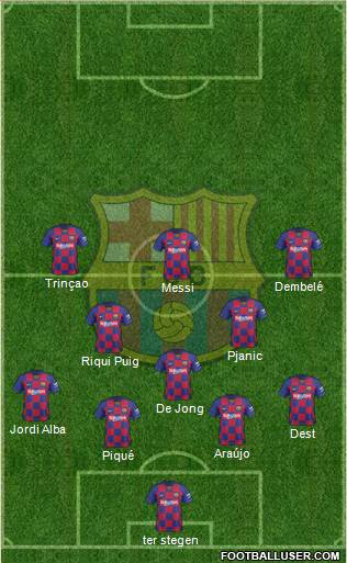 F.C. Barcelona Formation 2021
