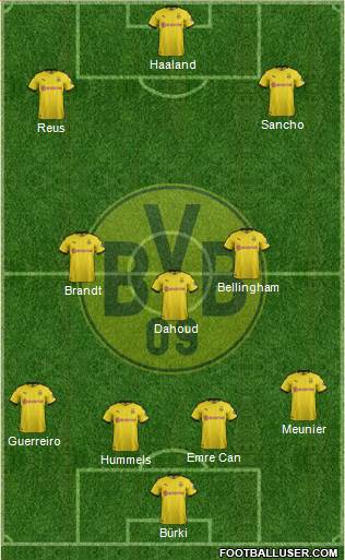 Borussia Dortmund Formation 2021