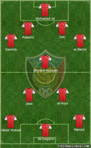 Sudan Formation 2021