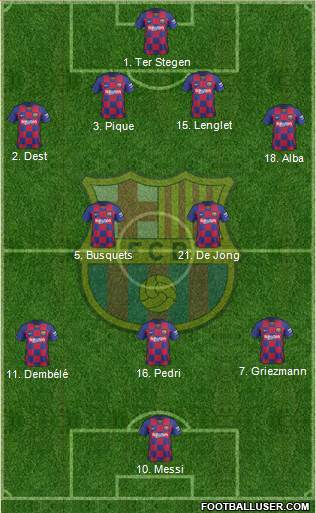 F.C. Barcelona Formation 2021